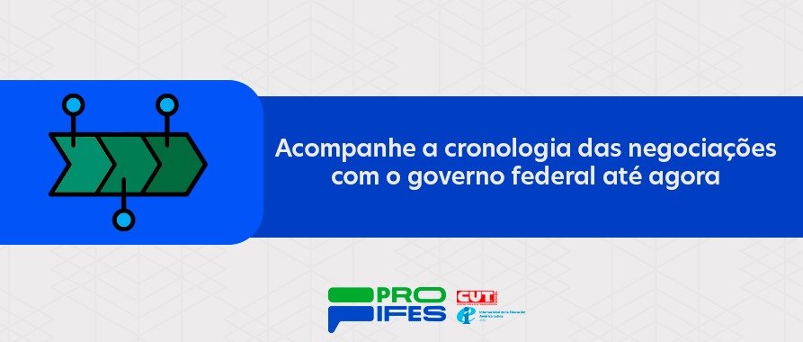 Acompanhe a cronologia das negociações com o governo federal até agora